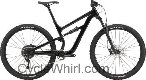Cannondale Habit 6 fiche technique et avis